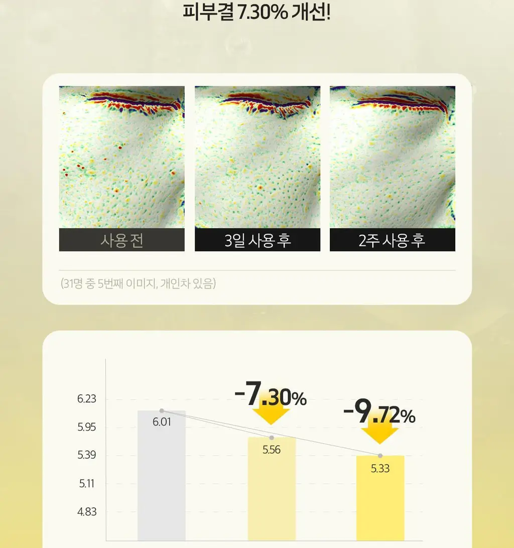 [모공결세럼]더페이스샵 올티밋 나이아신아마이드 10% 세럼 30ml 상세페이지 11